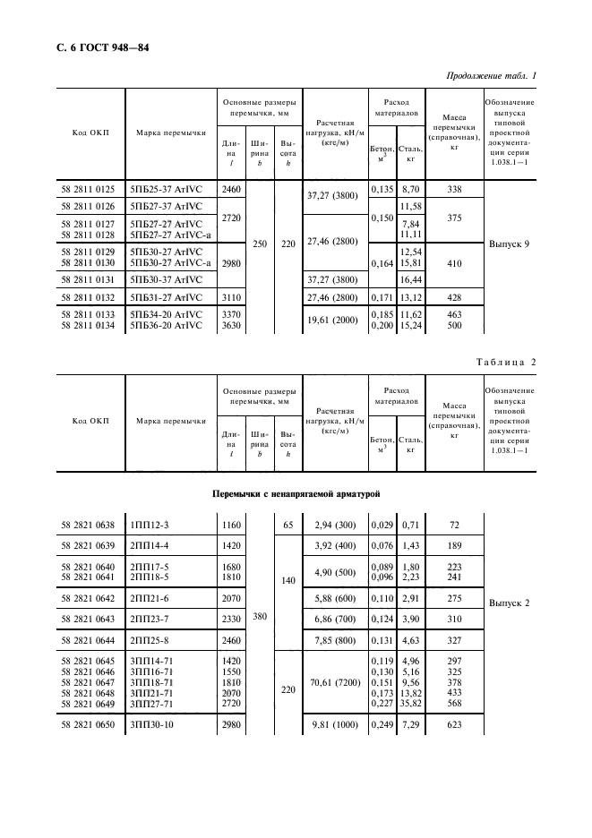 ГОСТ 948-84,  7.