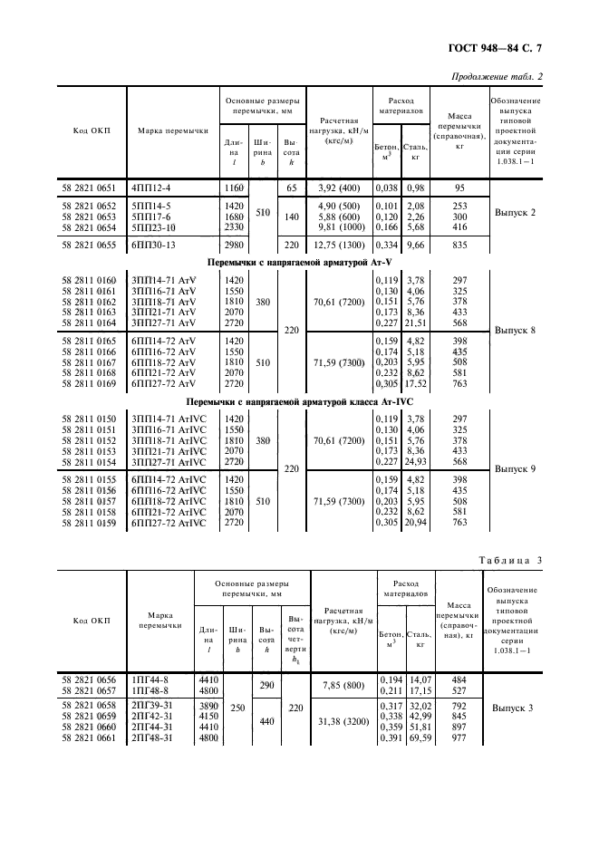 ГОСТ 948-84,  8.