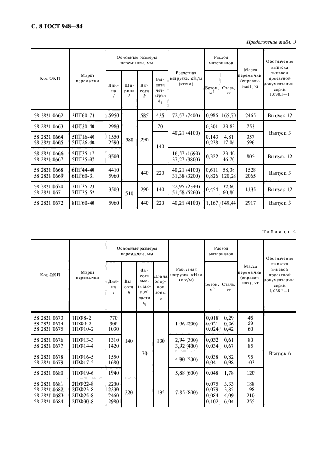 ГОСТ 948-84,  9.