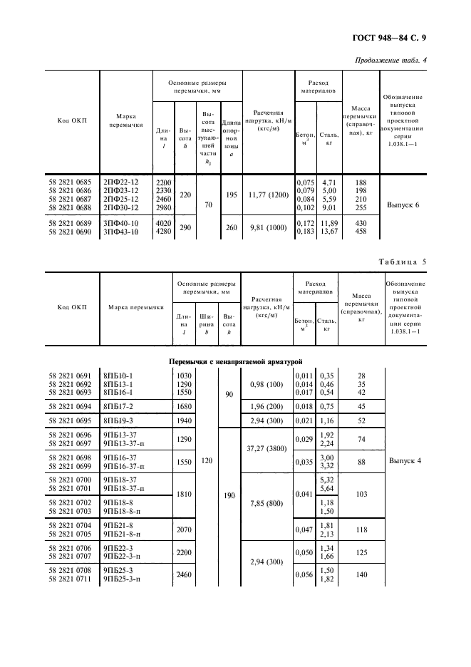 ГОСТ 948-84,  10.