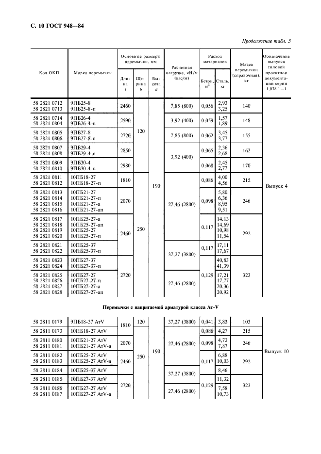 ГОСТ 948-84,  11.