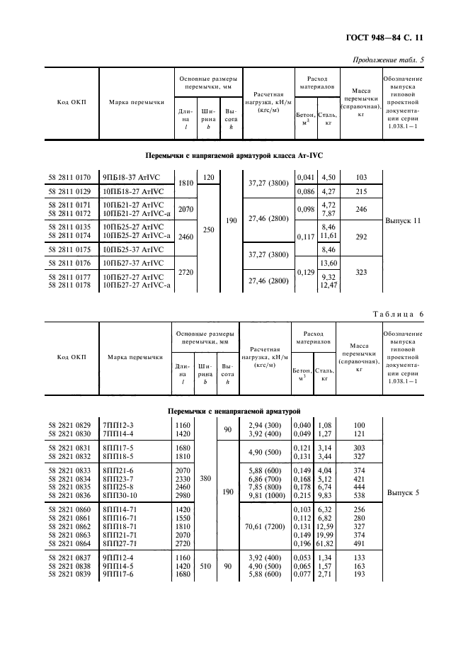 ГОСТ 948-84,  12.