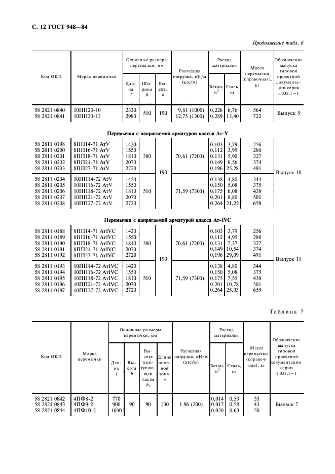 ГОСТ 948-84,  13.