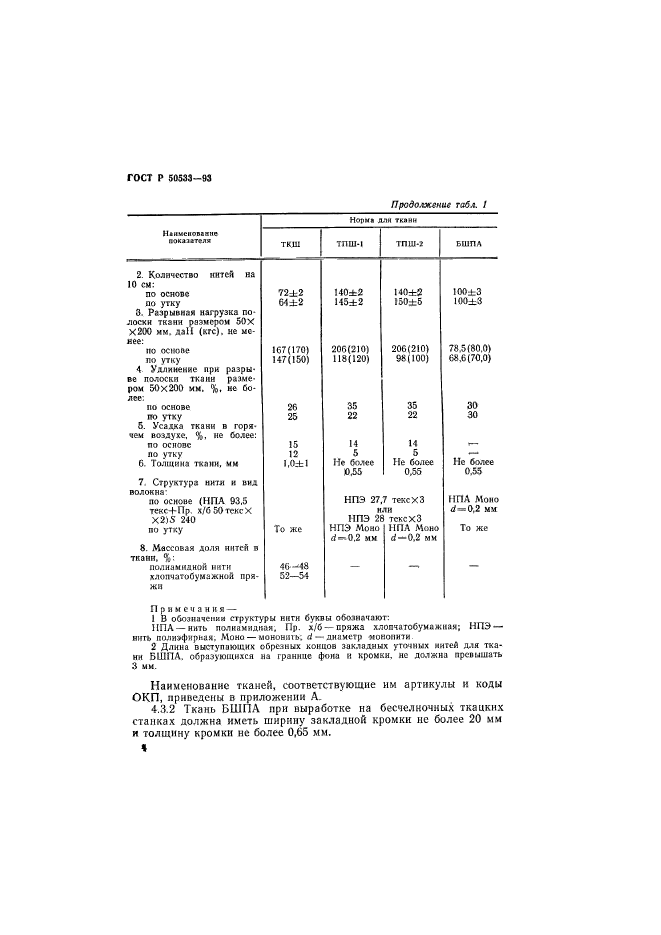 ГОСТ Р 50533-93,  6.