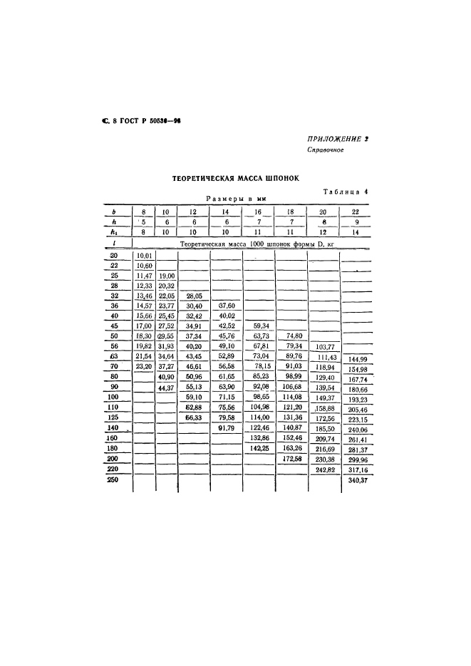 ГОСТ Р 50536-93,  9.