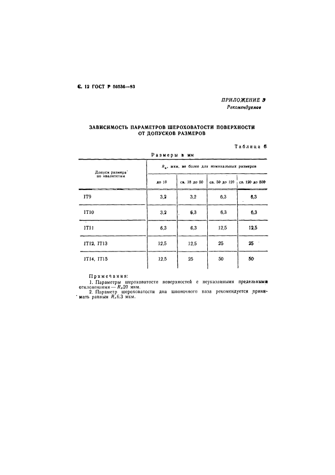 ГОСТ Р 50536-93,  13.