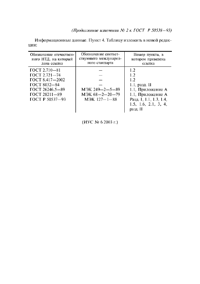 ГОСТ Р 50538-93,  34.