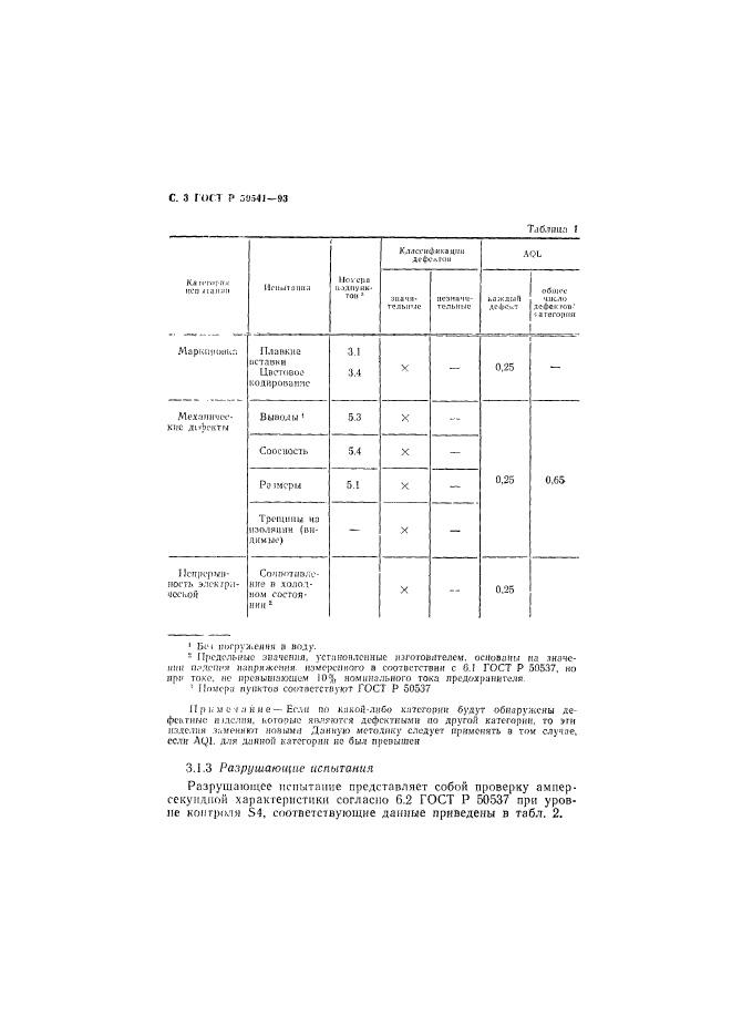   50541-93,  4.