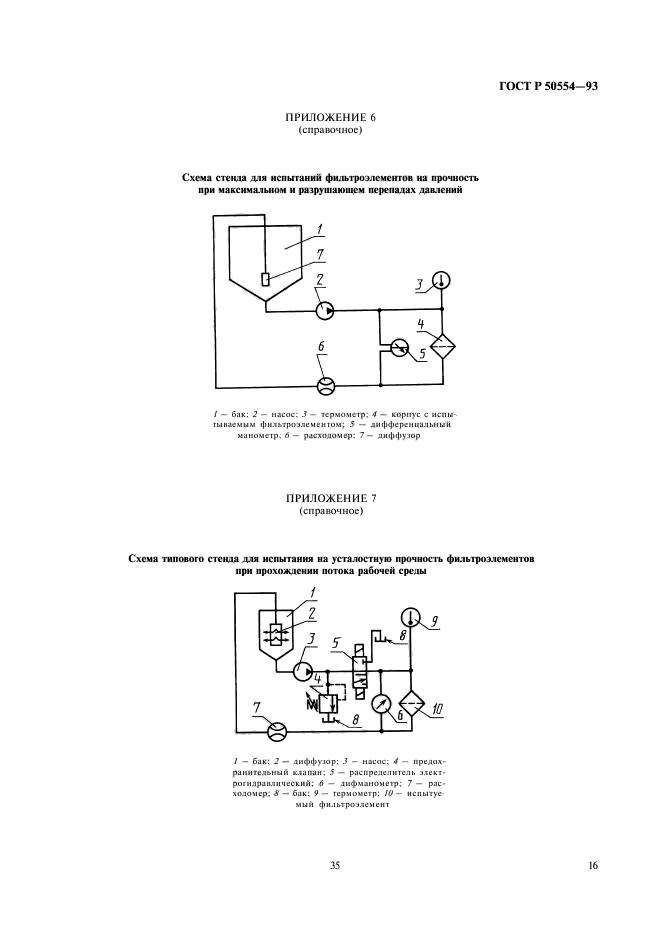 ГОСТ Р 50554-93,  17.