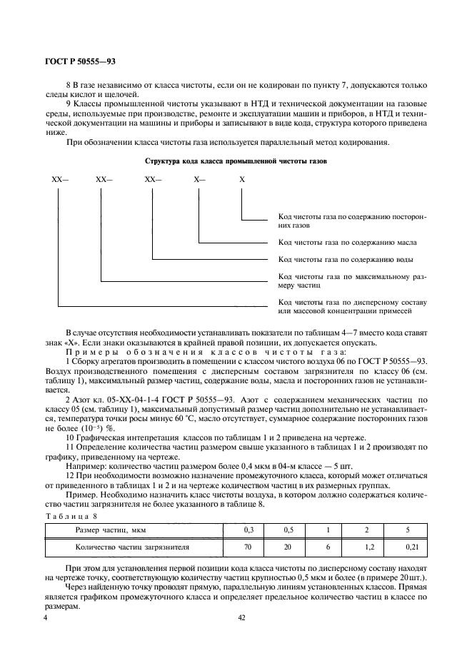 ГОСТ Р 50555-93,  5.