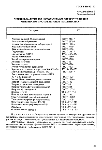   50562-93,  25.