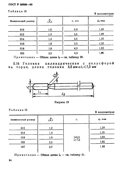 ГОСТ Р 50569-93,  16.