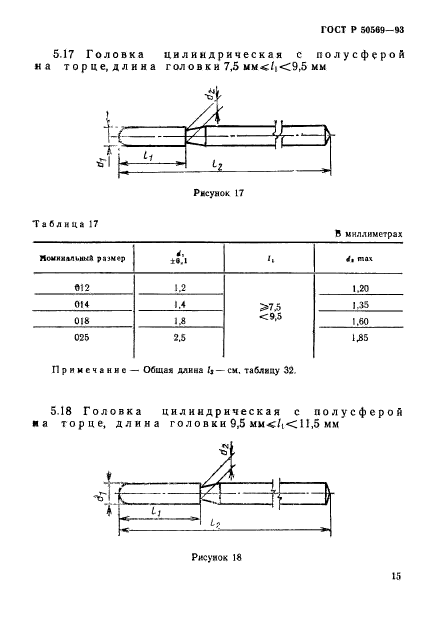   50569-93,  17.