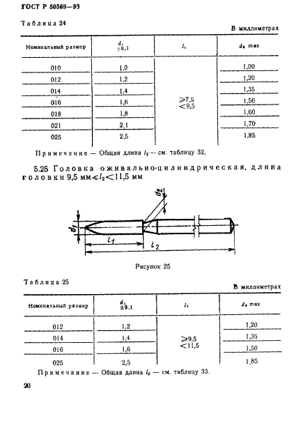   50569-93,  22.