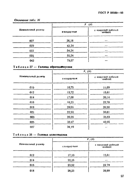 ГОСТ Р 50569-93,  29.