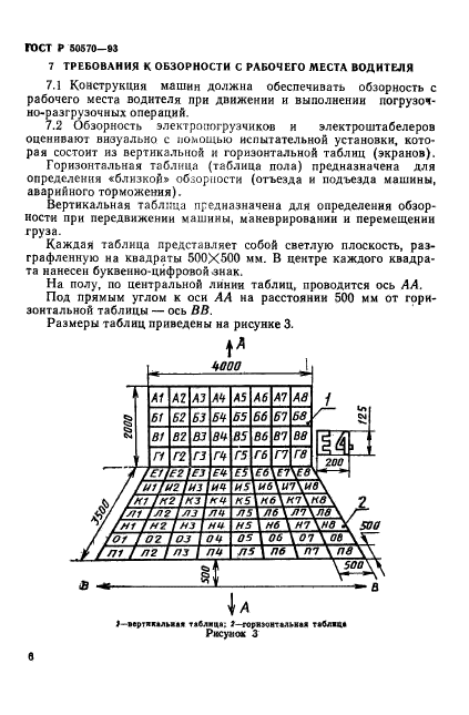 ГОСТ Р 50570-93,  8.