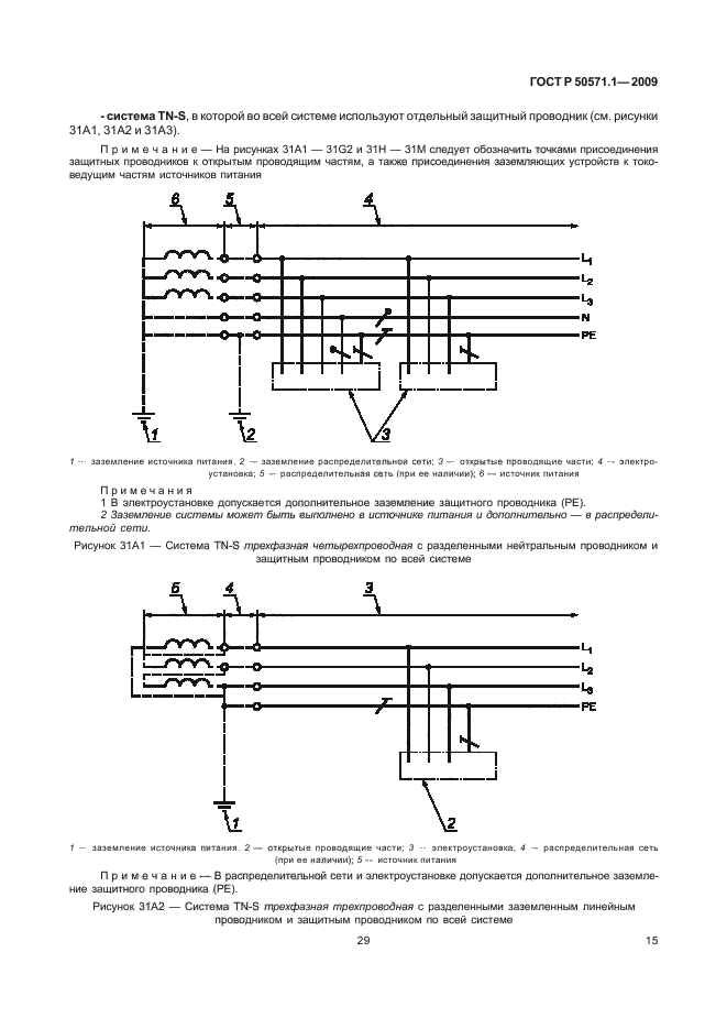   50571.1-2009,  19.