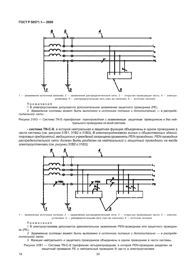   50571.1-2009,  20.