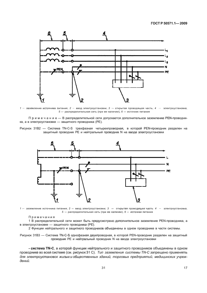   50571.1-2009,  21.