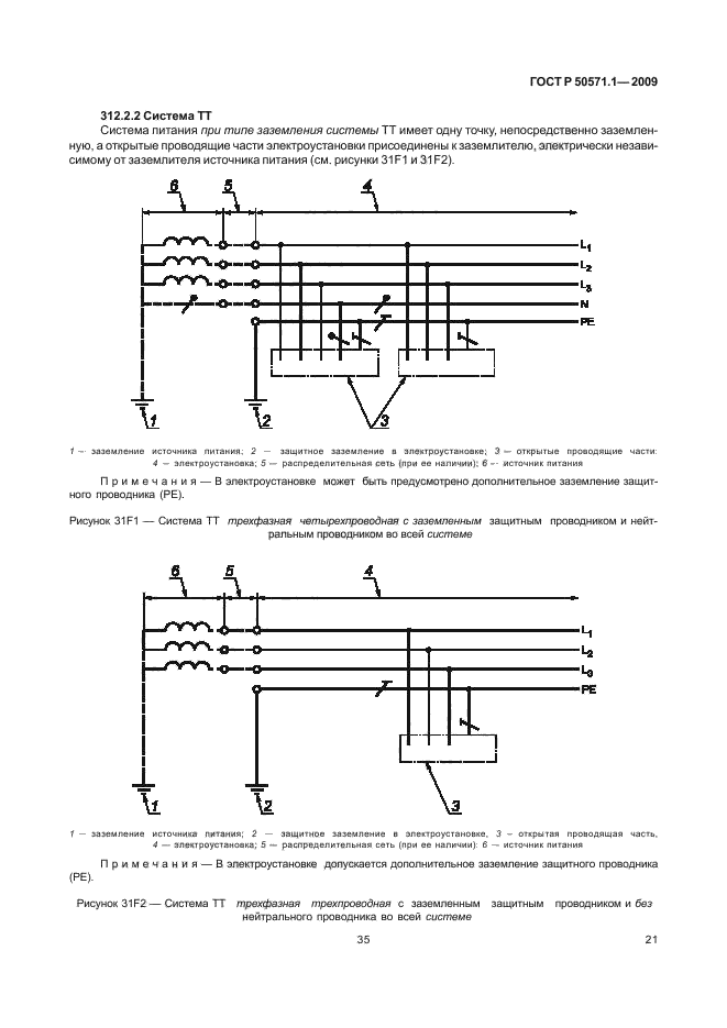   50571.1-2009,  25.