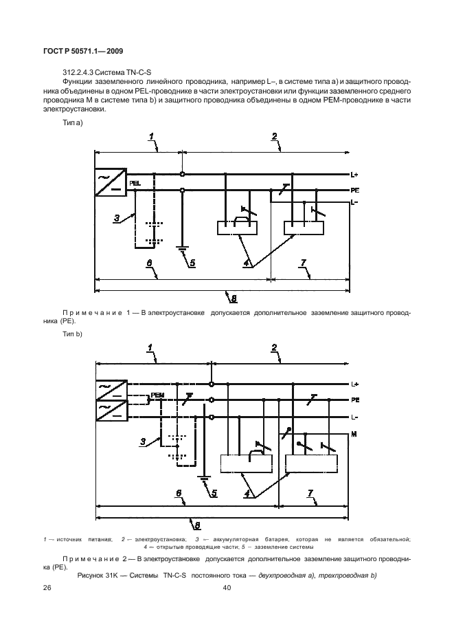   50571.1-2009,  30.