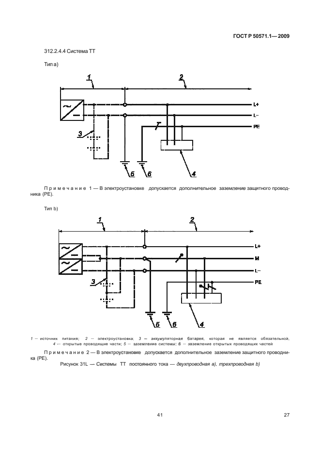   50571.1-2009,  31.