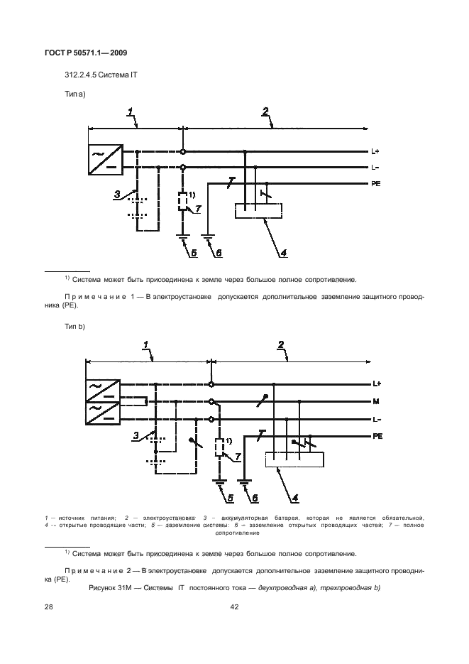   50571.1-2009,  32.