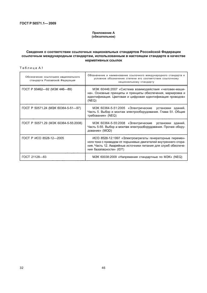 ГОСТ Р 50571.1-2009,  36.