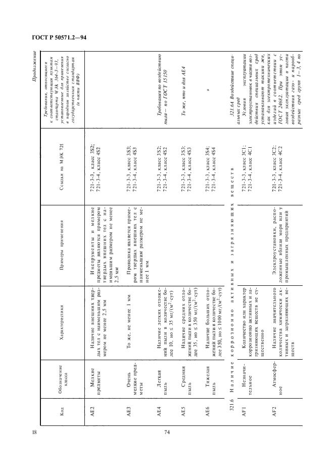 ГОСТ Р 50571.2-94,  22.