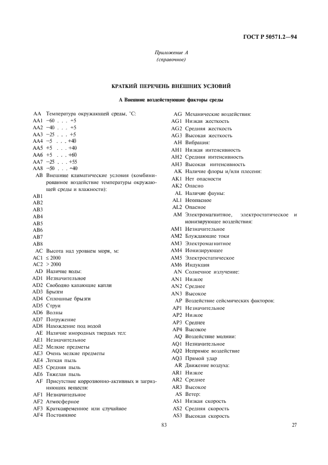 ГОСТ Р 50571.2-94,  31.