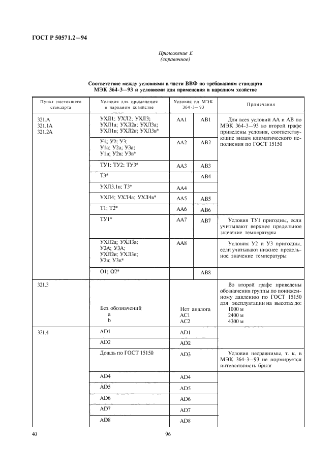 ГОСТ Р 50571.2-94,  44.