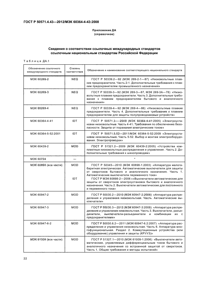 ГОСТ Р 50571.4.43-2012,  25.