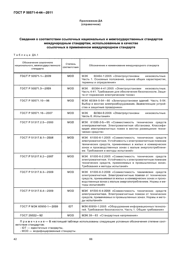 ГОСТ Р 50571-4-44-2011,  48.