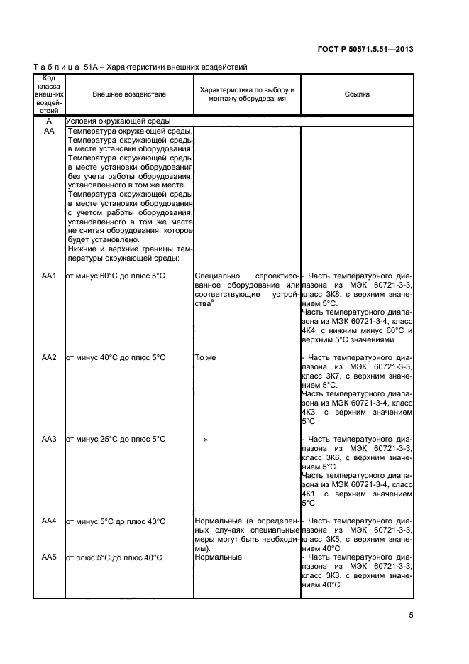 ГОСТ Р 50571.5.51-2013,  8.