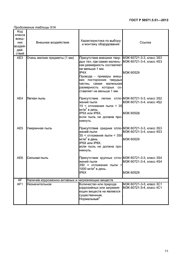 ГОСТ Р 50571.5.51-2013,  14.