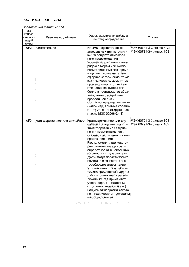 ГОСТ Р 50571.5.51-2013,  15.