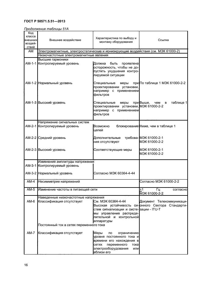 ГОСТ Р 50571.5.51-2013,  19.