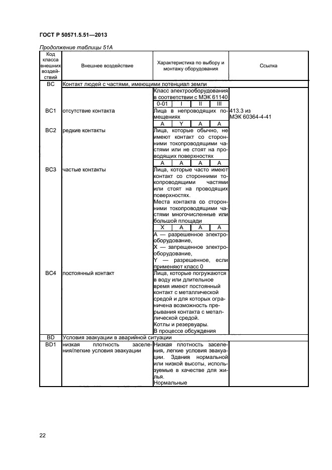 ГОСТ Р 50571.5.51-2013,  25.