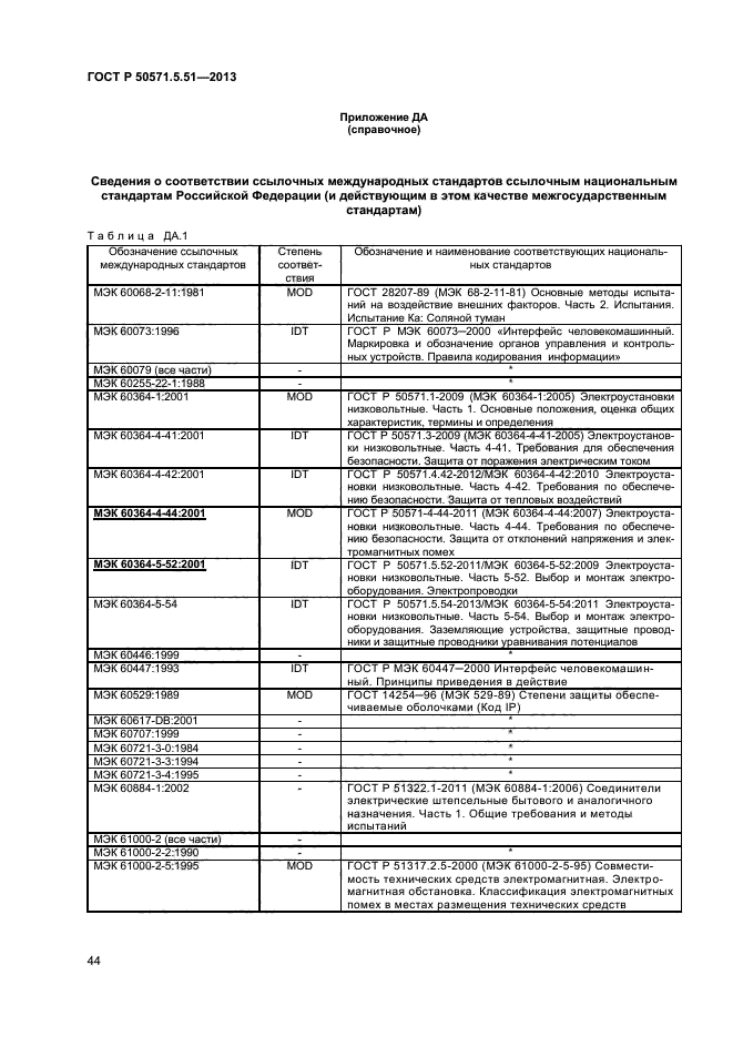 ГОСТ Р 50571.5.51-2013,  47.