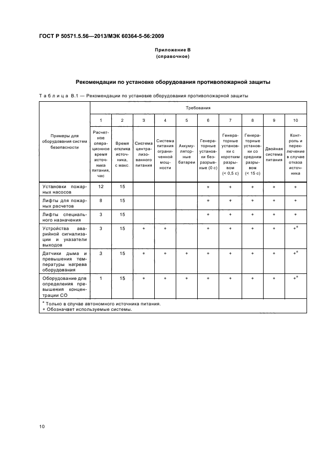 ГОСТ Р 50571.5.56-2013,  13.