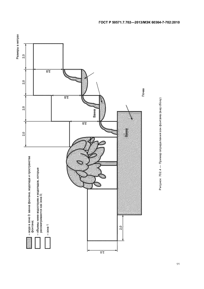 ГОСТ Р 50571.7.702-2013,  15.