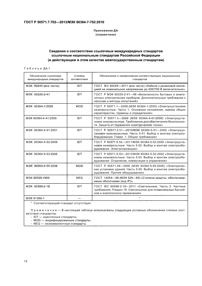 ГОСТ Р 50571.7.702-2013,  16.