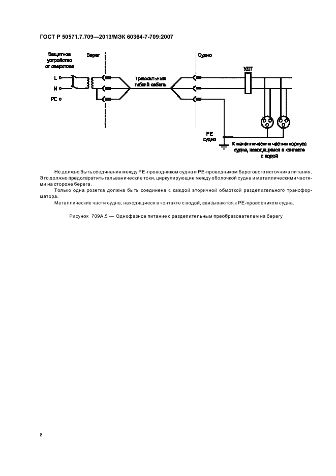   50571.7.709-2013,  12.