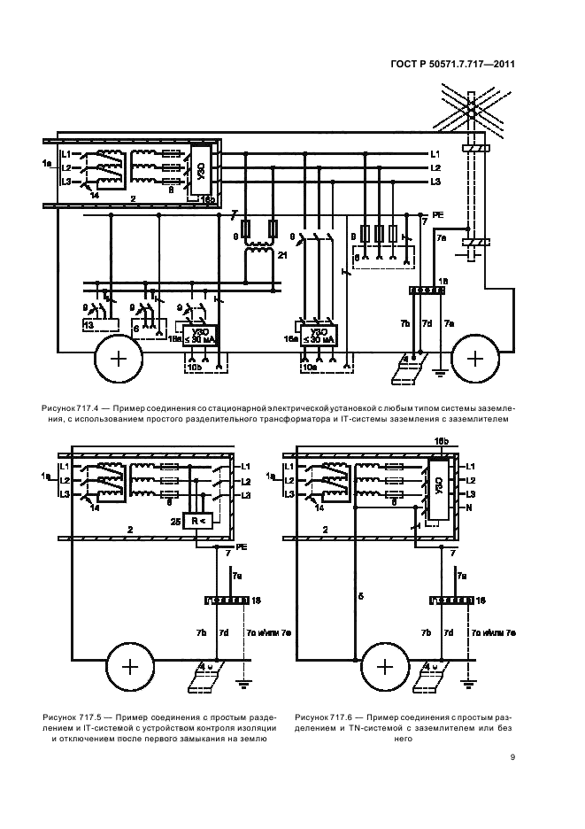 ГОСТ Р 50571.7.717-2011,  13.