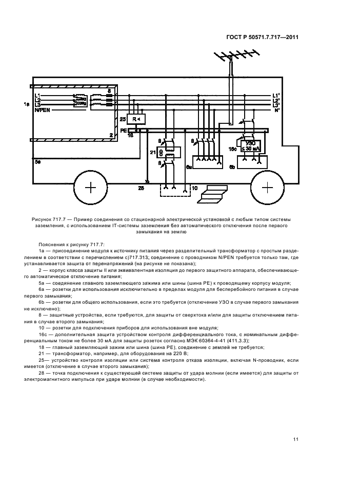 ГОСТ Р 50571.7.717-2011,  15.