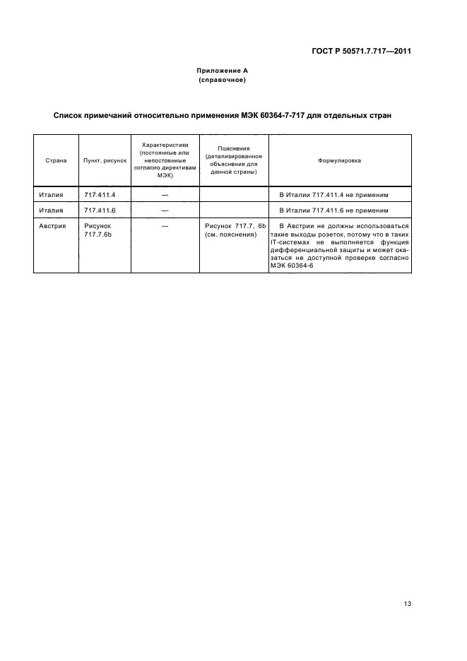 ГОСТ Р 50571.7.717-2011,  17.