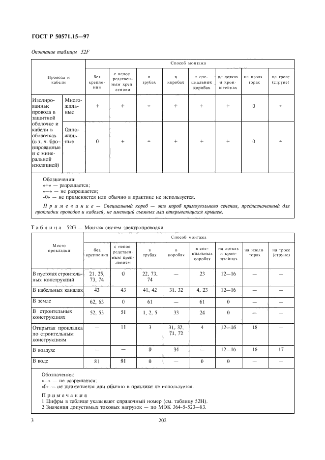 ГОСТ Р 50571.15-97,  6.