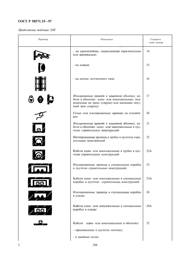 ГОСТ Р 50571.15-97,  8.