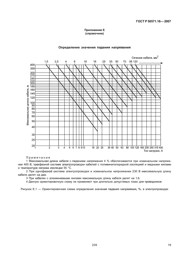 ГОСТ Р 50571.16-2007,  23.