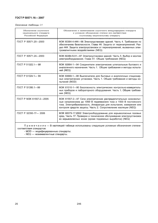 ГОСТ Р 50571.16-2007,  30.
